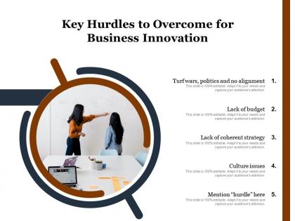 Key hurdles to overcome for business innovation