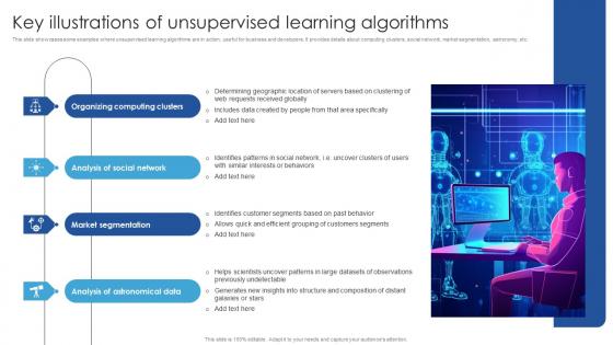 Key Illustrations Of Unsupervised Learning Unsupervised Learning Guide For Beginners AI SS