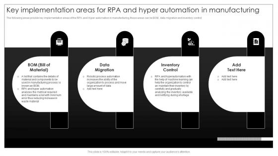 Key Implementation Areas For RPA And Hyper Automation Implementation Process Of Hyper Automation