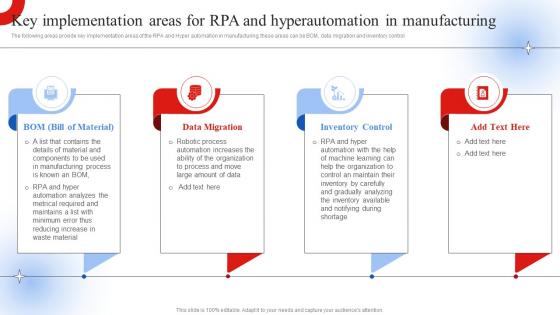 Key Implementation Areas For RPA And Hyperautomation Robotic Process Automation Impact On Industries
