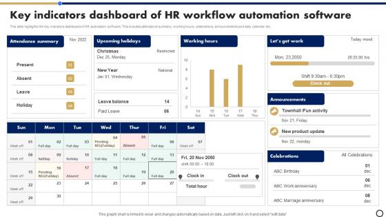 Key Indicators Dashboard Of HR Workflow Automation Software
