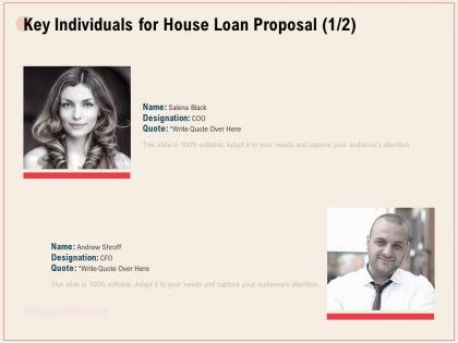Key individuals for house loan proposal r340 ppt powerpoint presentation icon model