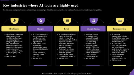 Key Industries Where Ai Tools Are Highly Used Application Of Artificial Intelligence AI SS V
