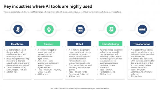 Key Industries Where AI Tools Are Highly Used Best AI Tools For Process Optimization AI SS V