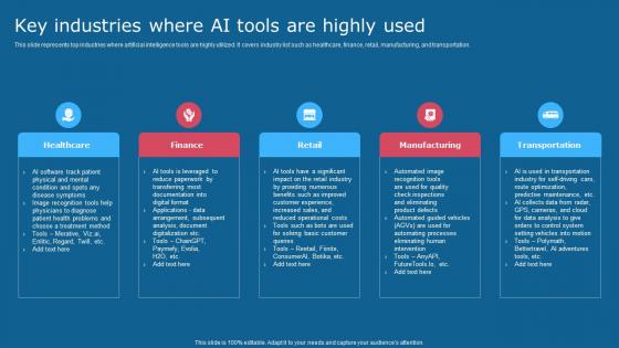 Key Industries Where Ai Tools Are Highly Used Comprehensive Guide To Use AI SS V