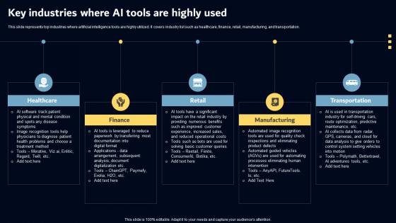 Key Industries Where AI Tools Are Highly Used Key AI Powered Tools Used In Key Industries AI SS V