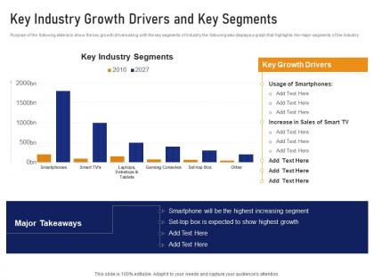 Key industry growth key segments digital streaming services industry investor funding ppt designs