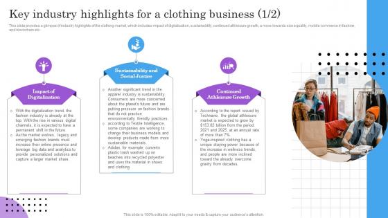 Key Industry Highlights For A Clothing Business BP SS