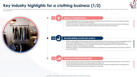 Key Industry Highlights For A Clothing Business Clothing Brand Business Plan BP SS