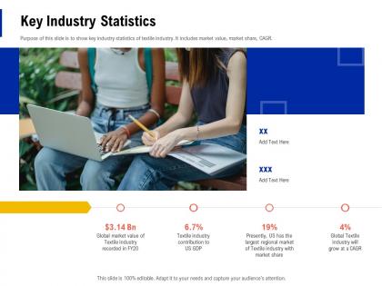 Key industry statistics creating business monopoly ppt powerpoint presentation file portrait