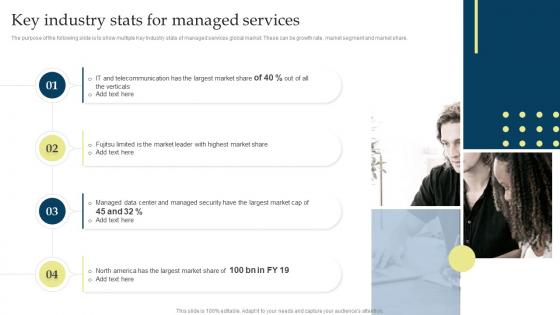 Key Industry Stats For Managed Services Managing Business Customers Technology