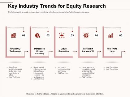 Key industry trends for equity research general economy ppt powerpoint presentation layouts sample