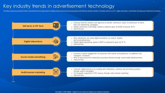 Key Industry Trends In Advertisement Technology