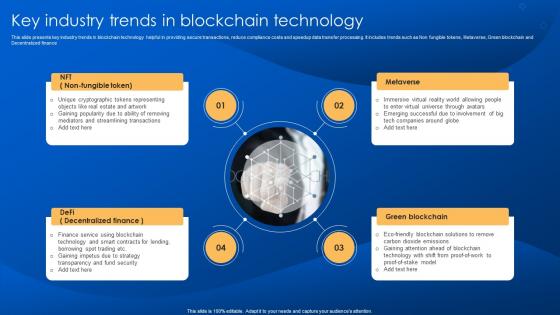 Key Industry Trends In Blockchain Technology