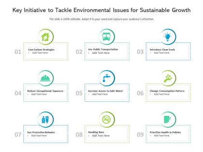 Key initiative to tackle environmental issues for sustainable growth