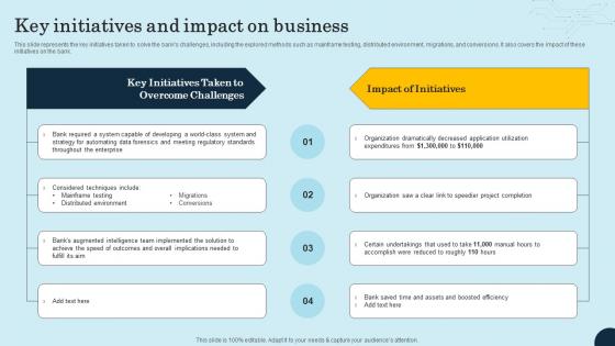 Key Initiatives And Impact On Business Data Lineage Types It Ppt Diagrams
