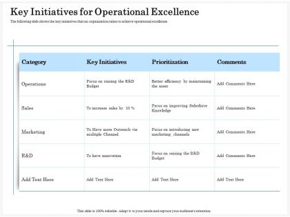Key initiatives for operational excellence outreach ppt powerpoint presentation file