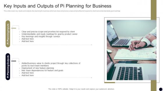 Key Inputs And Outputs Of PI Planning For Business