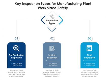 Key inspection for manufacturing plant workplace safety