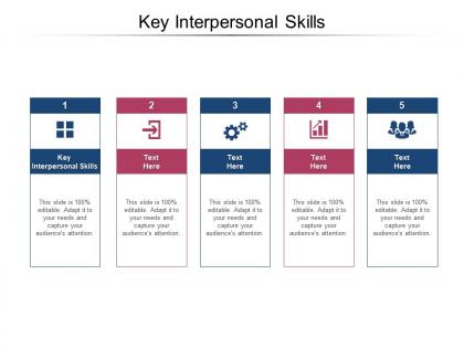 Key interpersonal skills ppt powerpoint presentation show introduction cpb