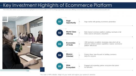 Key investment highlights of ecommerce platform ebusiness platform investor funding elevator