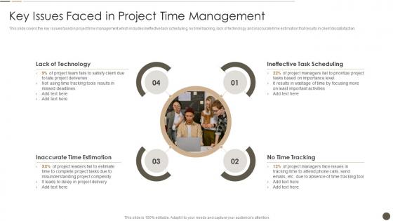 Key Issues Faced In Project Time Management Time Management Strategy To Ensure Project Success