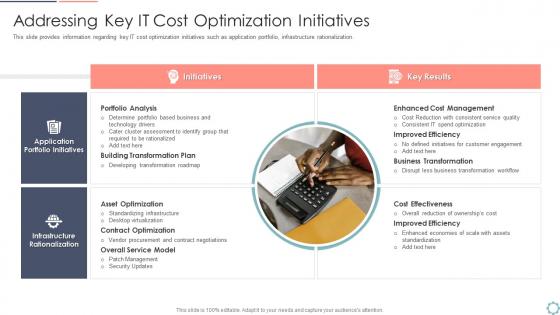 Key it cost optimization initiatives cios initiatives for strategic it cost optimization