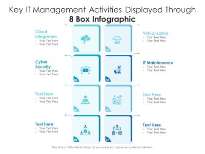 Key it management activities displayed through 8 box infographic