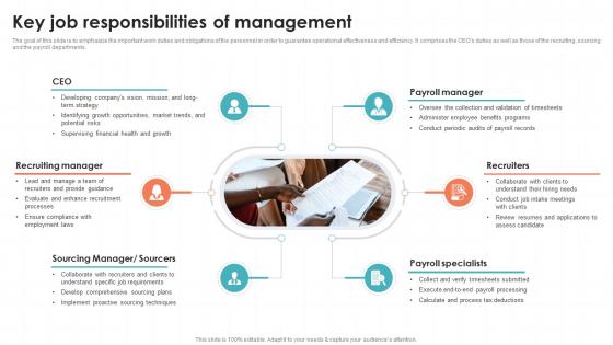 Key Job Responsibilities Of Management Recruitment Agency Business Plan BP SS