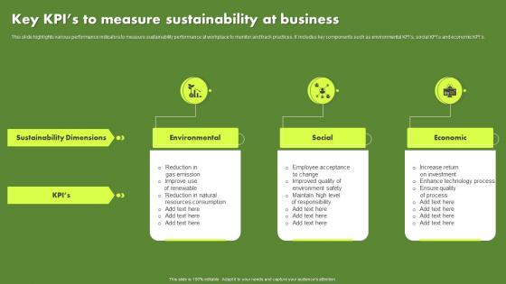 Key KPIs To Measure Sustainability At Business