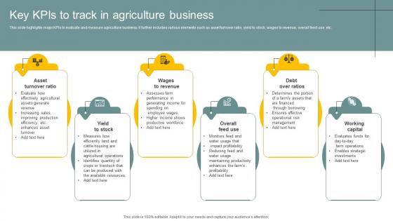 Key KPIs To Track In Agriculture Business
