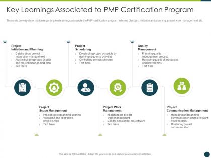 Key learnings associated project management professional certification program it ppt icons