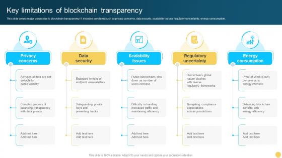 Key Limitations Of Blockchain Transparency Unlocking Real World BCT SS