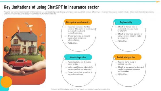 Key Limitations Of Using ChatGPT How ChatGPT Is Revolutionizing Insurance ChatGPT SS