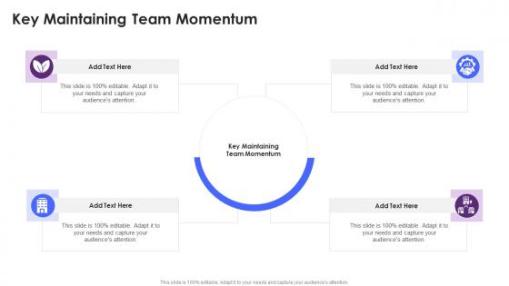 Key Maintaining Team Momentum In Powerpoint And Google Slides Cpb