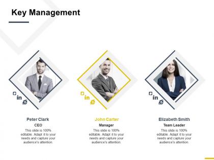 Key management team leader ppt powerpoint presentation gallery structure