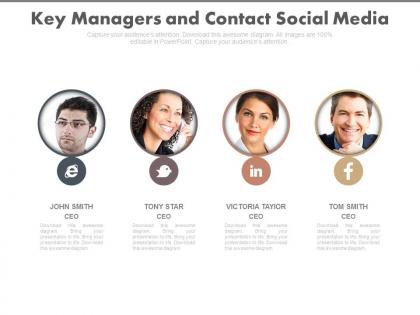 Key managers and contact social media ppt slides