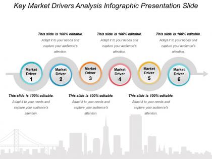 Key market drivers analysis infographic presentation slide