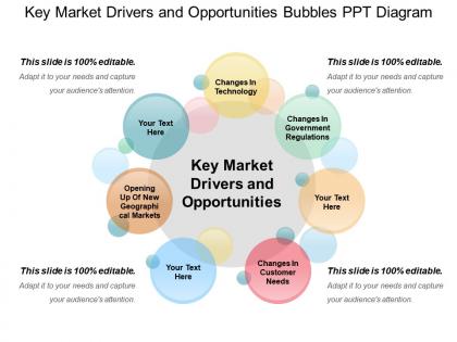 Key market drivers and opportunities bubbles ppt diagram