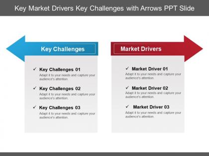 Key market drivers key challenges with arrows ppt slide