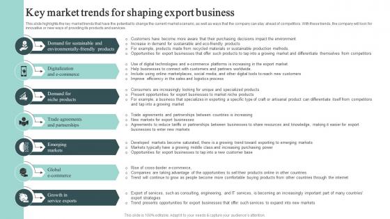 Key Market Trends For Shaping Export Business Cross Border Business Plan BP SS