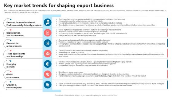 Key Market Trends For Shaping Export Business Global Commerce Business Plan BP SS