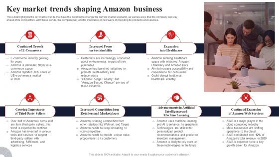 Key Market Trends Shaping Amazon Business Fulfillment Services Business BP SS