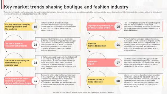 Key Market Trends Shaping Boutique And Fashion Industry Boutique Shop Business Plan BP SS