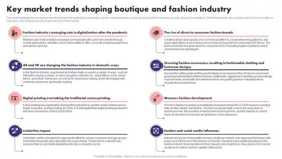 Key Market Trends Shaping Boutique And Fashion Industry Fashion Boutique Business Plan BP SS