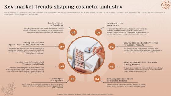 Key Market Trends Shaping Cosmetic Industry Natural Cosmetic Business Plan BP SS