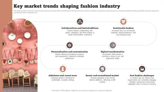 Key Market Trends Shaping Fashion Industry Fashion Startup Business Plan BP SS