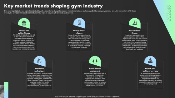 Key Market Trends Shaping Gym Industry Crossfit Gym Business Plan BP SS