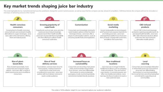 Key Market Trends Shaping Juice Bar Industry Nekter Juice And Shakes Bar Business Plan Sample BP SS