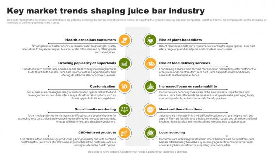 Key Market Trends Shaping Juice Bar Industry Organic Juice Bar Franchise BP SS